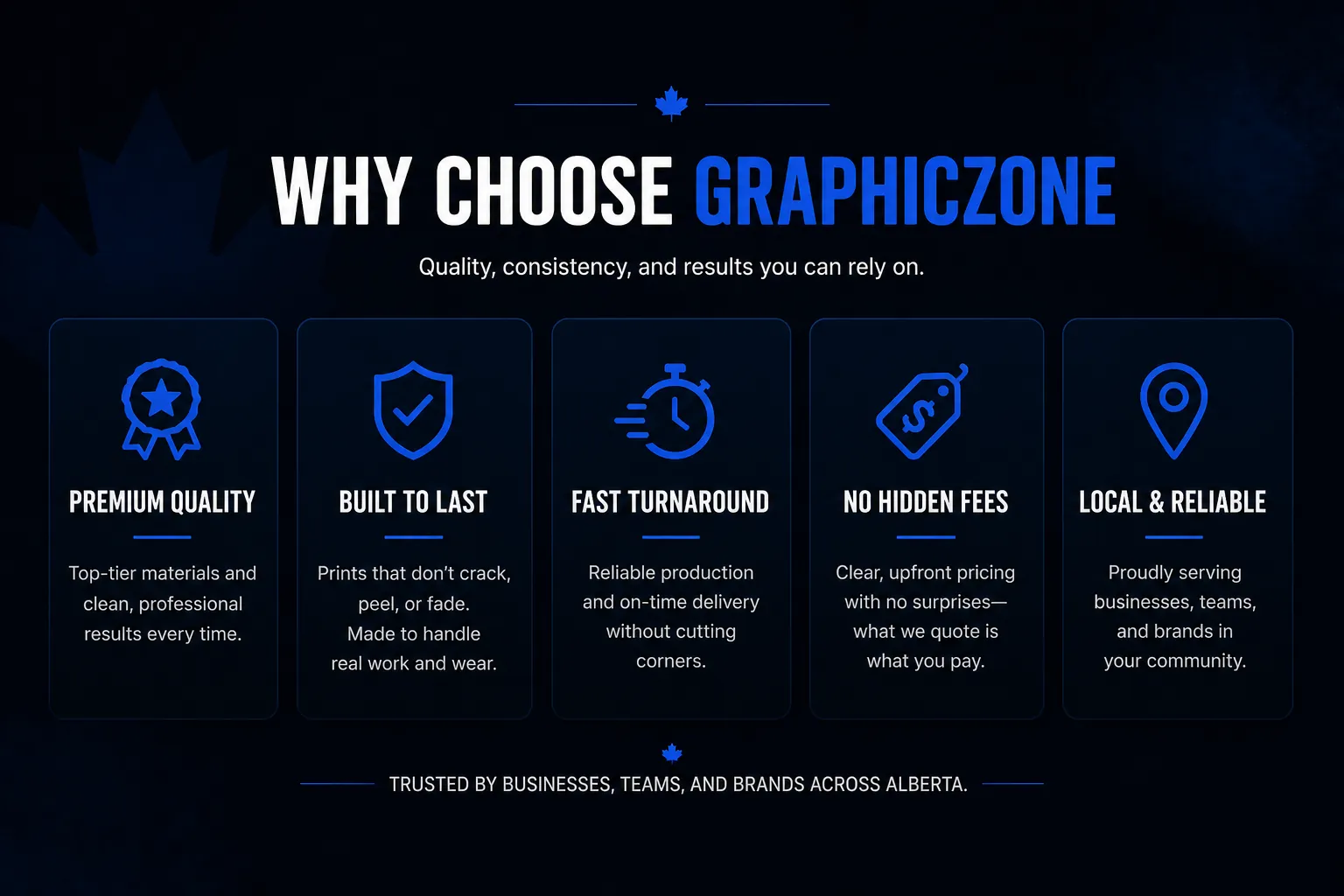 Premium quality, built to last, fast turnaround, no hidden fees, local and reliable